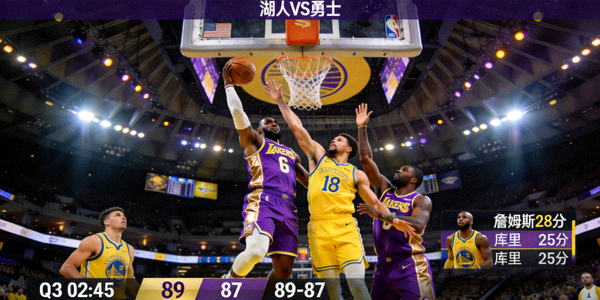 NBA湖人队对阵勇士队比赛直播画面 - 球员在篮下激烈对抗